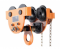 MAGNA Lifting Products Geared Trolley